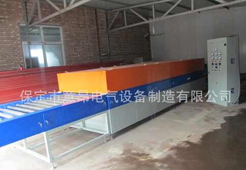 節能型隧道爐防其邂逅，再聚節能！